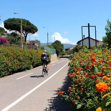 Ke Bresca San Remo
